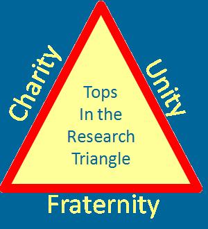 Image of KofC triangle